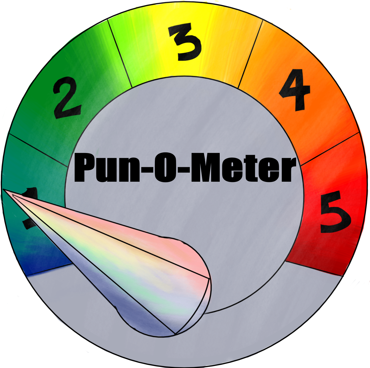 This image has an empty alt attribute; its file name is pun-o-meter-1.png